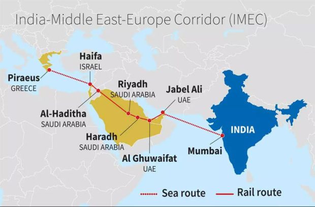 IMEC MAP