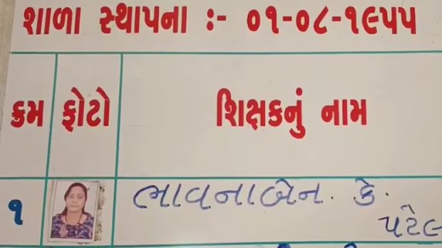 ಗುಜರಾತ್ ನ ಈ ಶಿಕ್ಷಕಿ 8 ವರ್ಷದಿಂದ ಅಮೆರಿಕದಲ್ಲಿದ್ದರೂ ಇಂದಿಗೂ ವೇತನ ಬರುತ್ತಿದೆಯಂತೆ